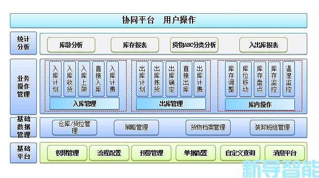 RFID资产盘点：高效精准的企业资产管理新方案