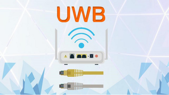 UWB室内定位系统