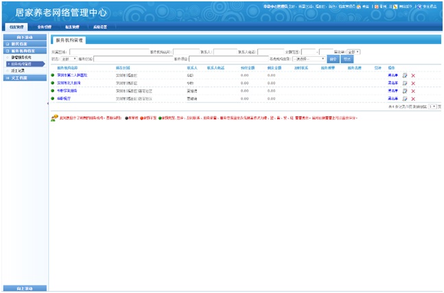 新导iCare365智慧居家养老服务平台(图9)