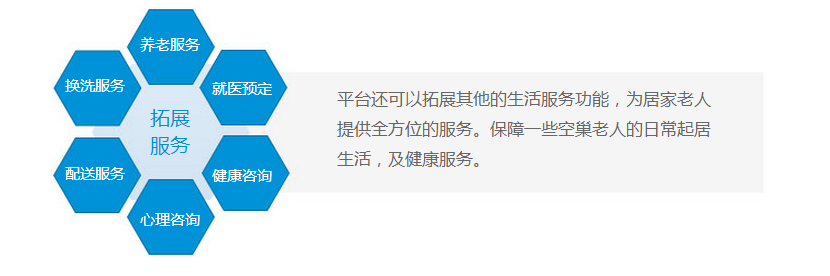深圳市第一社会福利中心(图6)